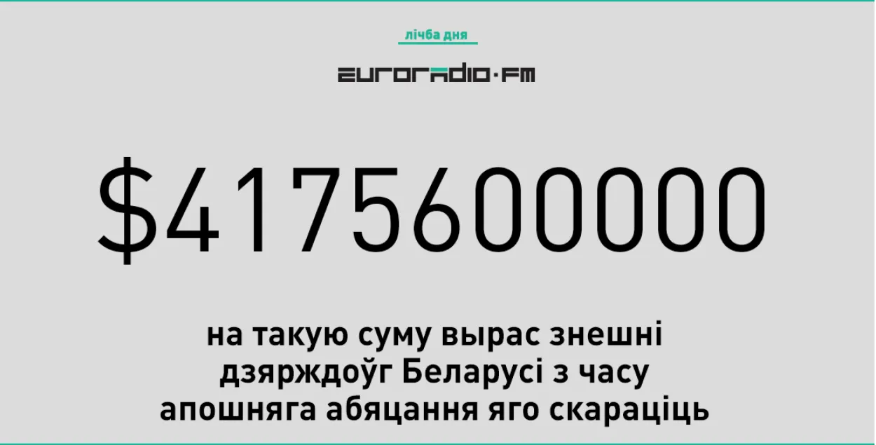 На $4175600000 вырос внешний госдолг со времени последних выборов президента