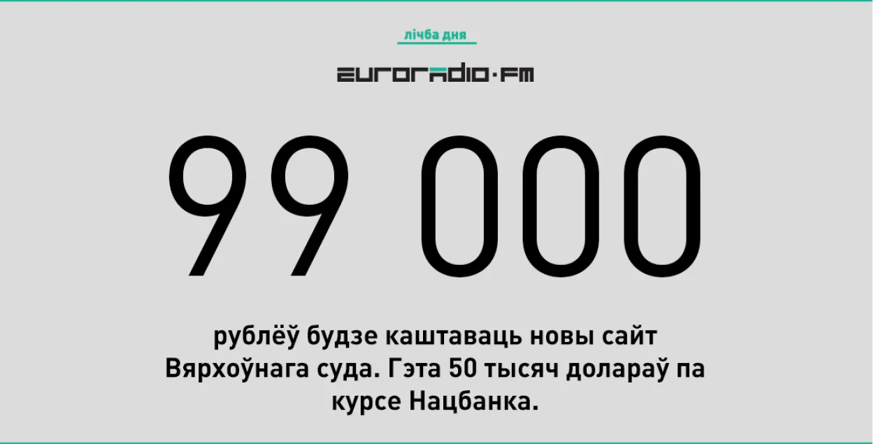 Тэндар: Новы сайт Вярхоўнага суда за 50 тысяч долараў