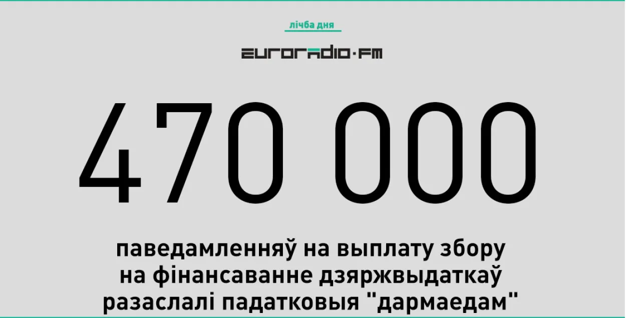 Цифры декрета "о тунеядцах": 470 тысяч извещений и 109 административных актов