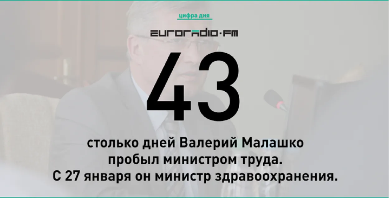 Міністра працы прызначылі міністрам аховы здароўя