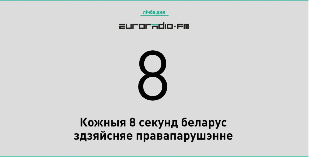 While you are reading this, someone in Belarus has been punished with a fine!