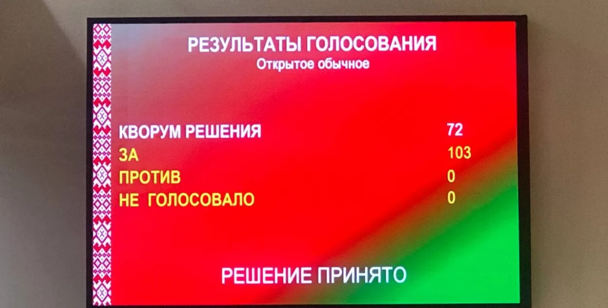 Дэпутаты Палаты прадстаўнікоў прынялі законапраект &quot;Аб змяненні Канстытуцыі Рэспублікі Беларусь&quot; / @housegovby​