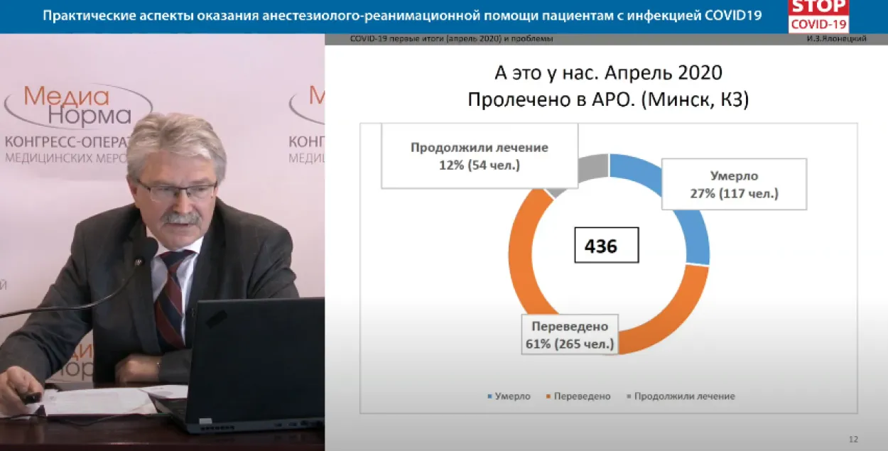 Александр Дзядзько рассказывает о смертности в столице / Скриншот с видео medianorma.by​