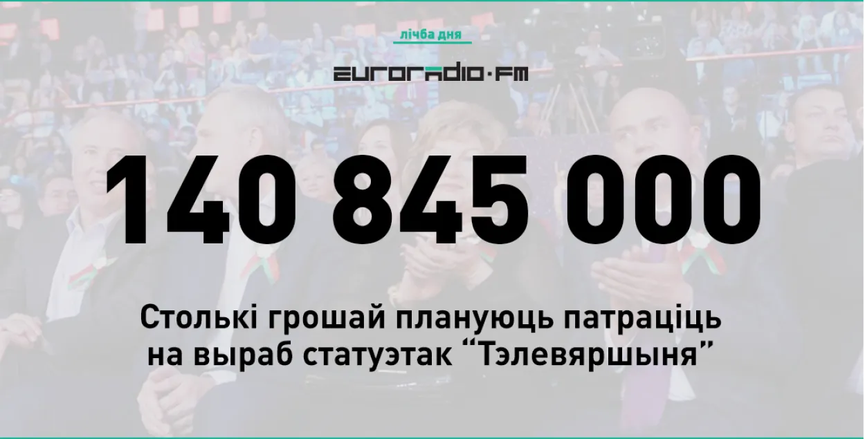 Статуэткі для Тэлевяршыні будуць каштаваць 140 мільёнаў рублёў