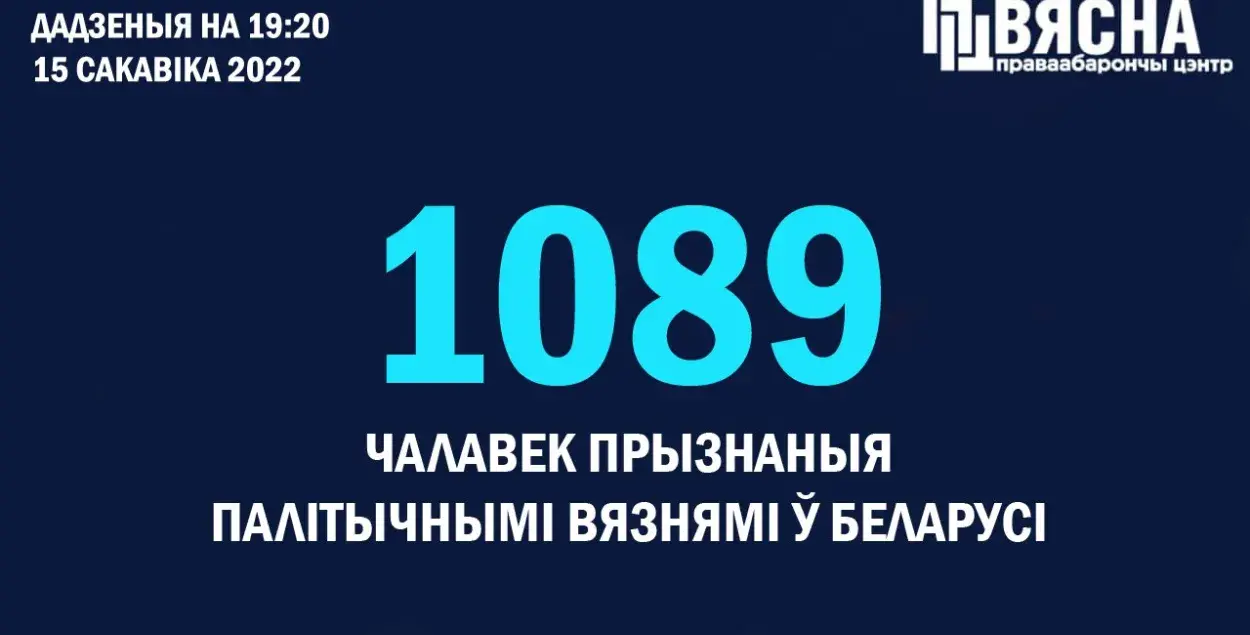 Новые девять человек добавились в список политзаключённых​