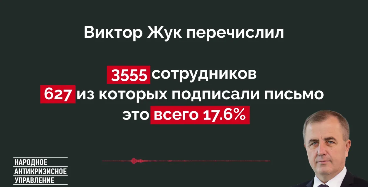 Чалавек з голасам Віктара Жука