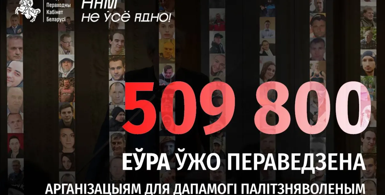 На помощь политзаключенным перевели 510 тысяч евро