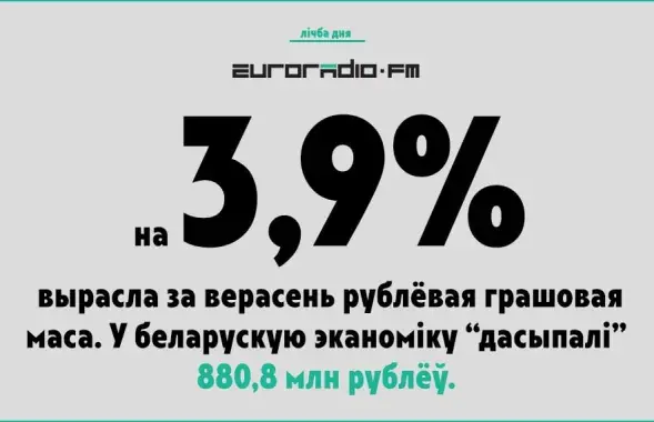 В белорусской экономике в этом году все больше &quot;рекордных&quot; цифр​