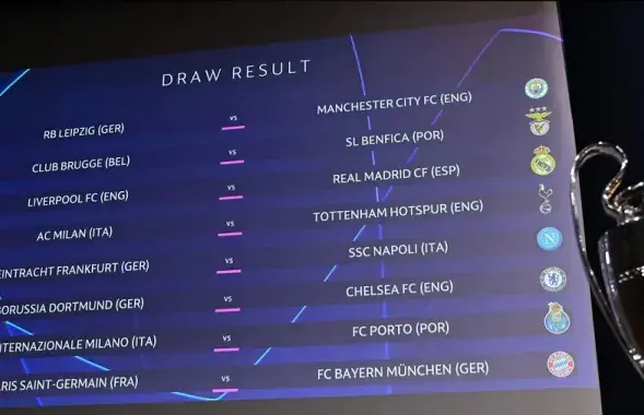 Результаты жеребьёвки в Лиге чемпионов / uefa.com
