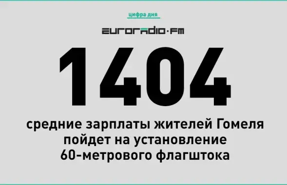 Номинальная начисленная средняя зарплата в Гомеле за январь 2020 года составила 1039,6 рубля.