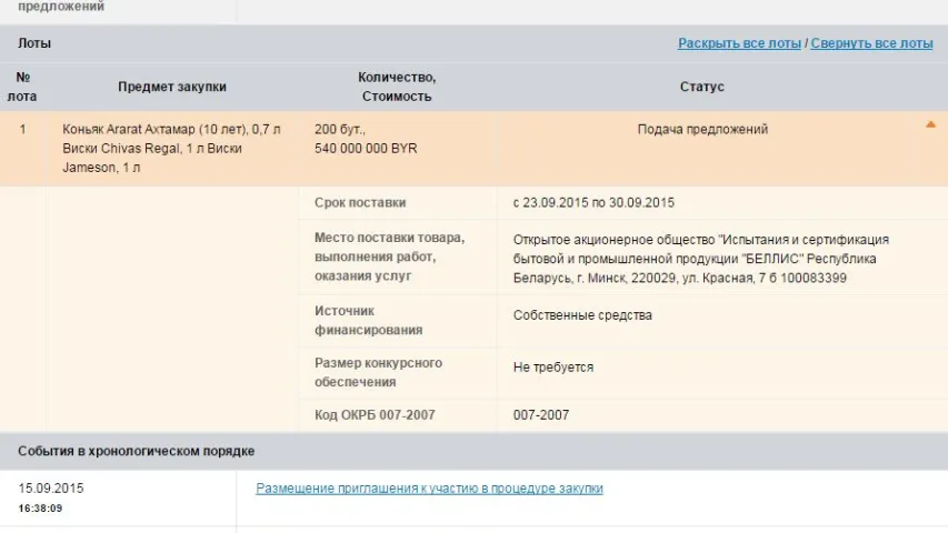 Для асамблеі Міжнароднай камісіі набудуць 1700 бутэлек спіртнога