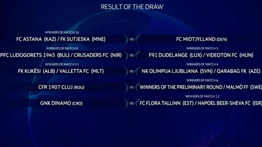 Стала вядома, з кім БАТЭ згуляе ў кваліфікацыі Лігі чэмпіёнаў
