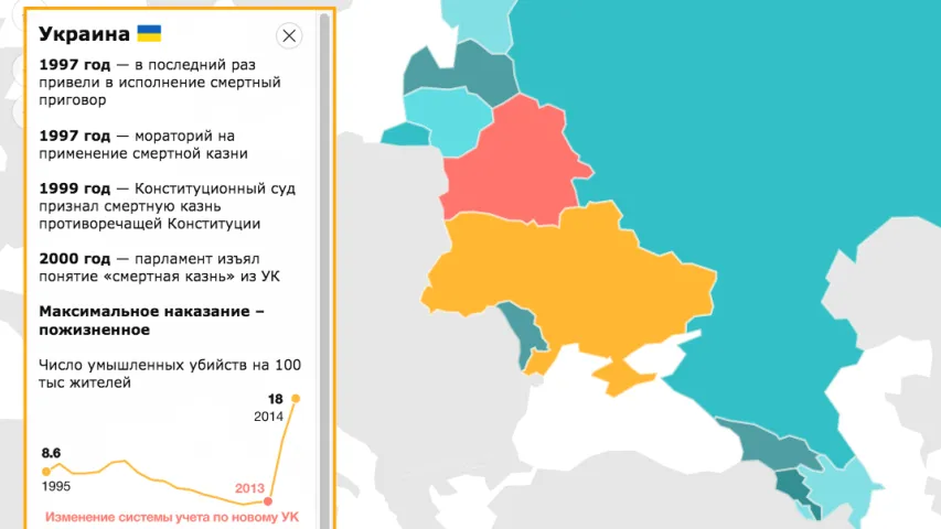 Як залежыць колькасць забойстваў ад смяротнага пакарання (статыстыка)